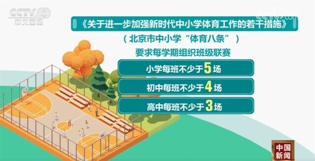 程度和经验