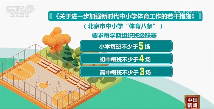 辉煌